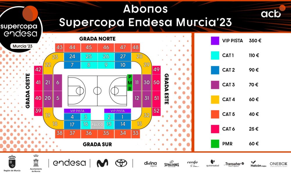 mapa-supercopa-1